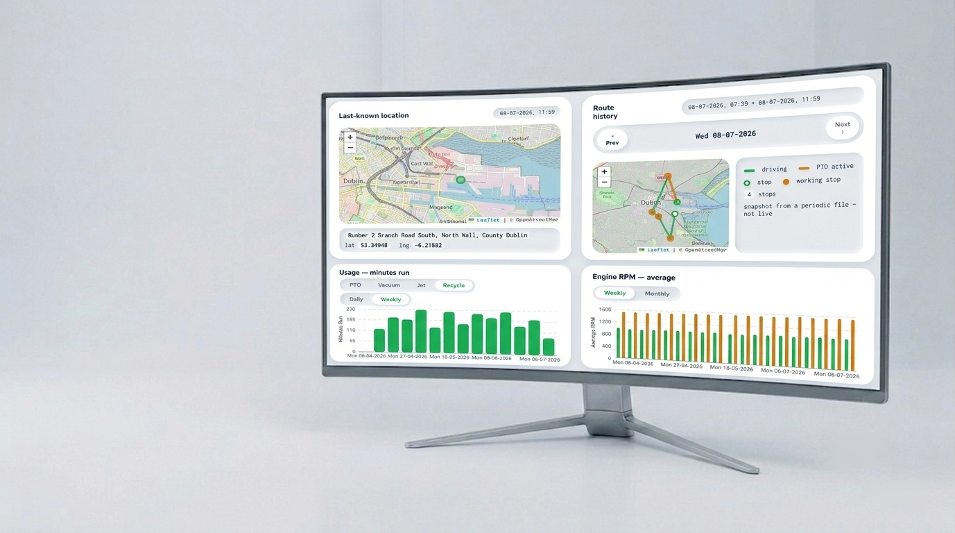 Data dashboard