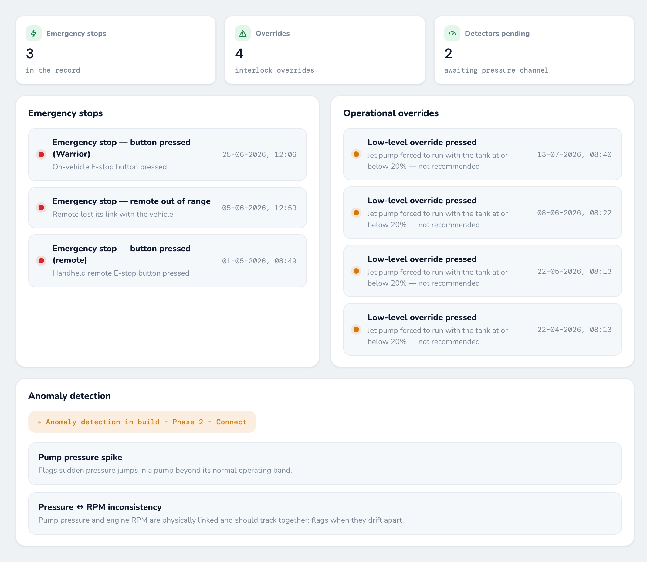 Revive Live alerts view listing emergency stops and operational overrides with cause and time