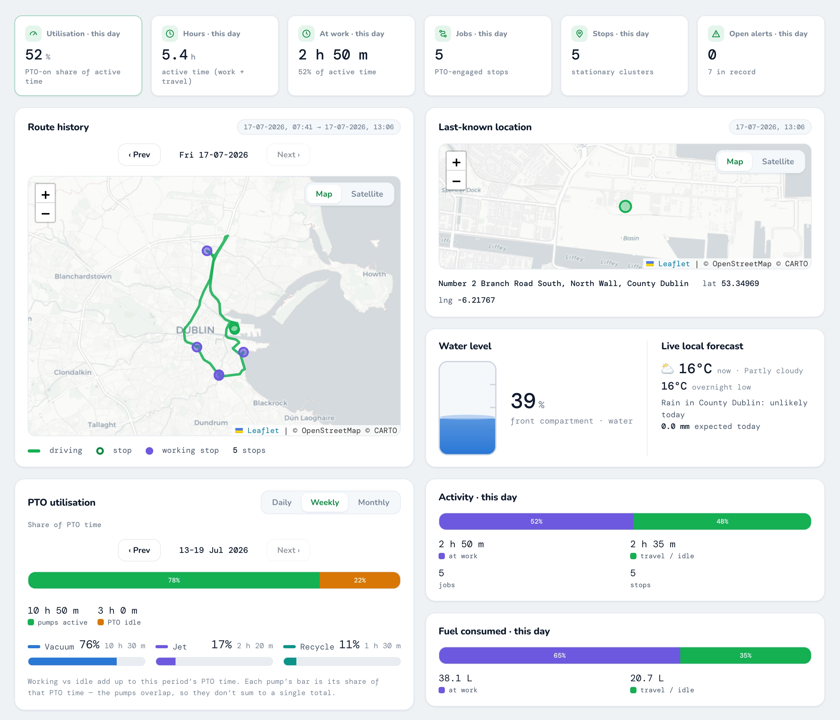 Revive Live overview dashboard showing last-known location, route, pump usage and engine load